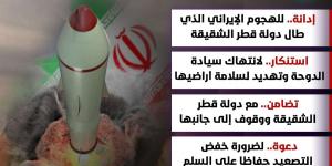ردا على ضربة إيران في قطر.. 5 رسائل مصرية هامة - لايف نيوز