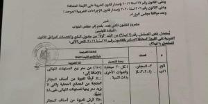 أسعار السجائر اليوم 1-7-2025.. كليوباترا ومارلبورو وLM وميريت بعد الزيادة - لايف نيوز