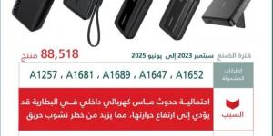 التجارة: استدعاء أكثر من 88 ألف شاحن متنقل (ANKER) لاحتمالية حدوث ماس كهربائي - لايف نيوز