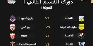سحب قرعة دوري القسم الثانى "أ".. تعرف على مباريات الجولة الأولى - لايف نيوز