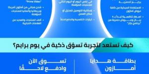 أمازون السعودية تُطلق 7 أيام متواصلة من عروض يوم برايم 2025 الحصرية لأعضاء برايم، من 25 - 31 يوليو - لايف نيوز