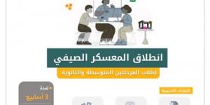 جامعة جازان تُطلق معسكرًا صيفيًا تدريبيًا للطلاب.. الموعد والتفاصيل - لايف نيوز