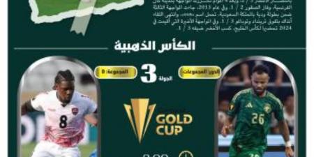 الأخضر لحسم التأهل بترينيداد وتوباغو - لايف نيوز
