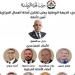 حزب الجبهة الوطنية يعلن تشكيل أمانة العمال المركزية برئاسة عبد الفضيل - لايف نيوز