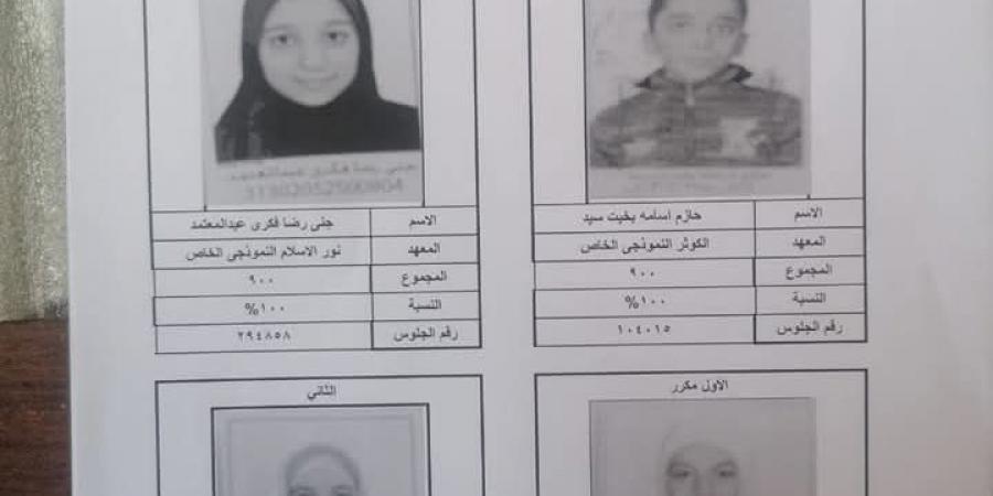 الفتيات يتصدرن المشهد.. ننشر أسماء أوائل الشهادة الابتدائية بمنطقة أسيوط الأزهرية - لايف نيوز