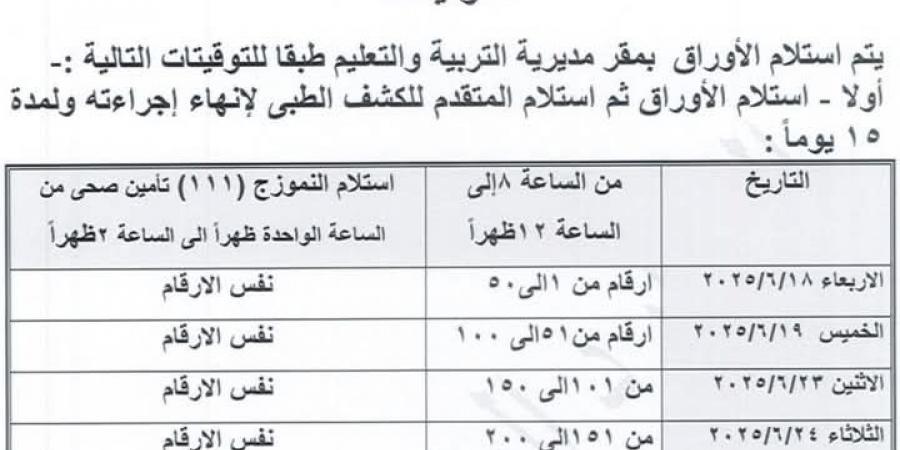 تعليم المنوفية تعلن تلقي أوراق المرشحين لوظيفة معلم مساعد - لايف نيوز