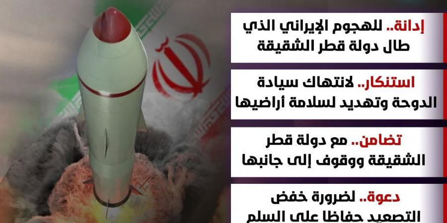 ردا على ضربة إيران في قطر.. 5 رسائل مصرية هامة - لايف نيوز
