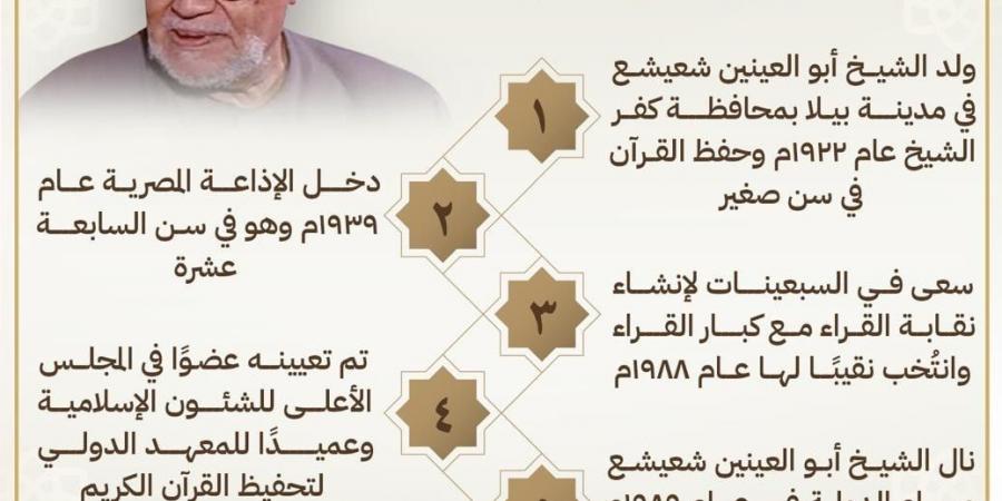 في ذكرى رحيل ملك الصبا .. تعرف على أبرز المحطات فى حياته - لايف نيوز