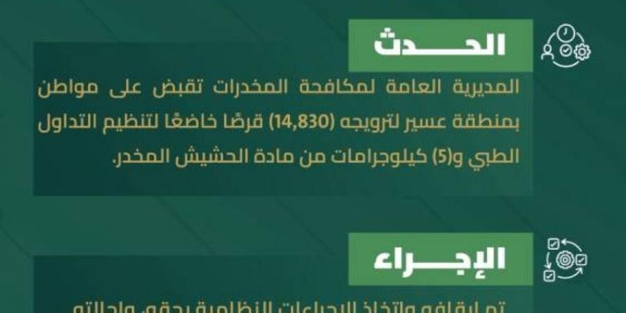 مكافحة المخدرات تقبض على شخص بعسير لترويجه 14,830 قرصًا خاضعًا لتنظيم التداول الطبي - لايف نيوز