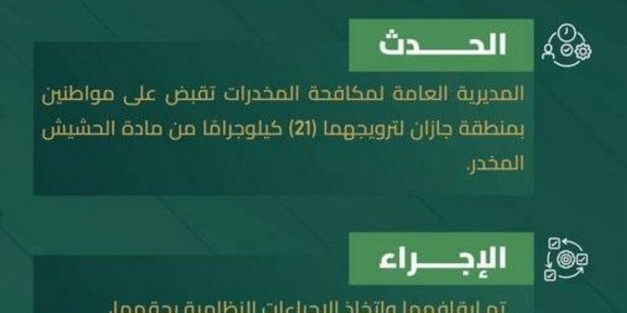 مخدرات جازان تقبض على مواطنين لترويجهما (21) كيلوجرامًا من الحشيش المخدر - لايف نيوز
